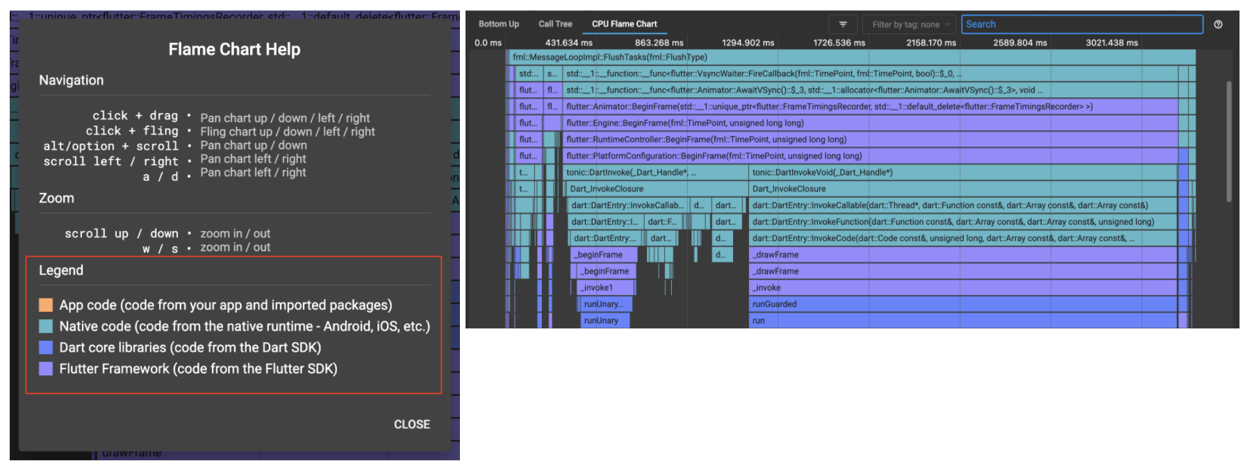 Colored frame chart to identify app vs. native vs. Dart vs. Flutter code activities in your app