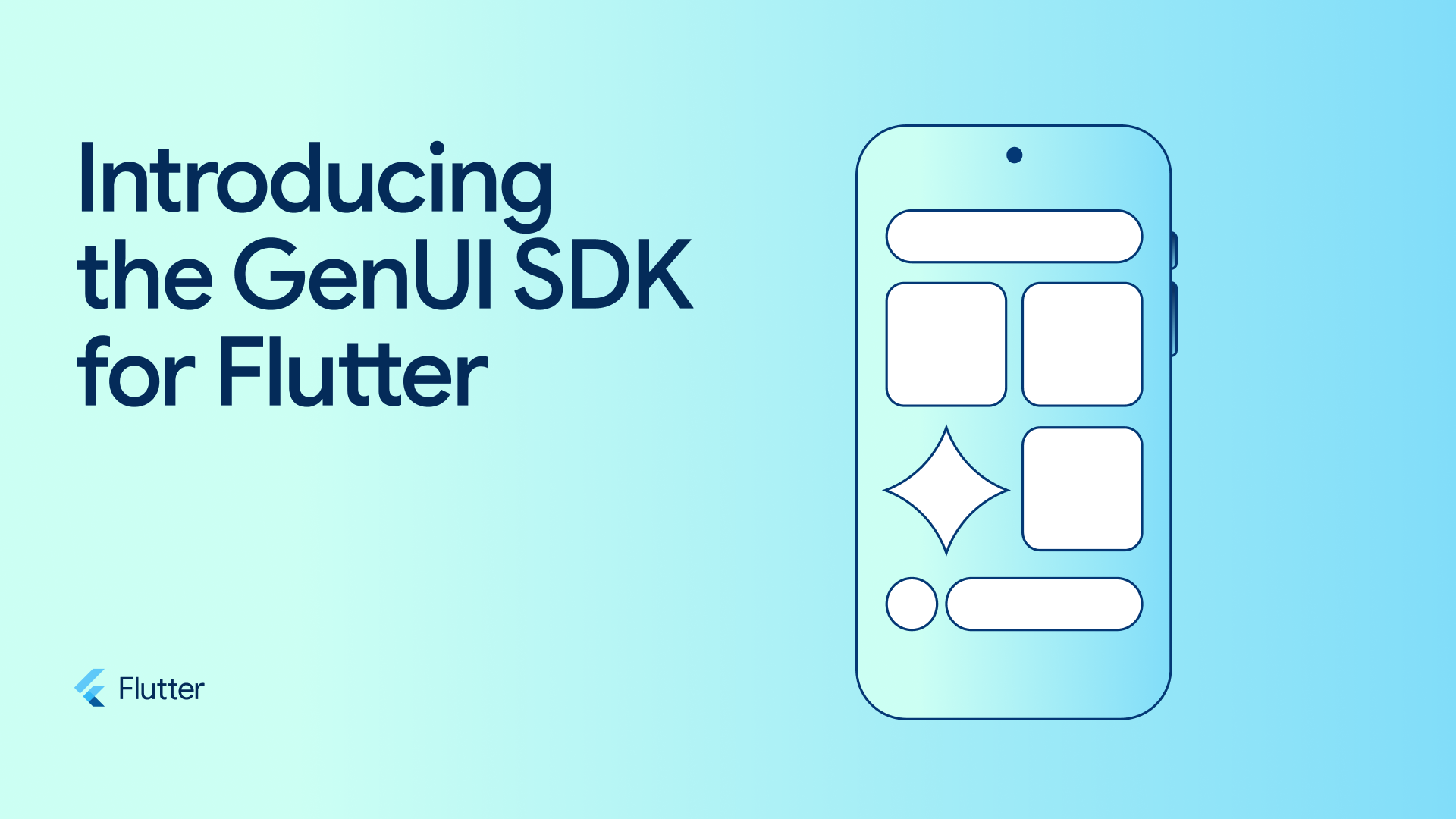 Rich and dynamic user interfaces with Flutter and generative UI
